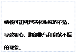 文本框: 肺结核可能引起消化系统的不适，导致恶心、腹部胀气和食欲不振的现象。