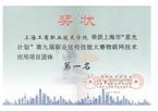 物聯網技術應用項目團體第一名